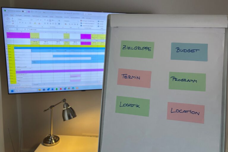 Ein gutes Briefing ist der Schlüssel zu einem erfolgreichen Event!